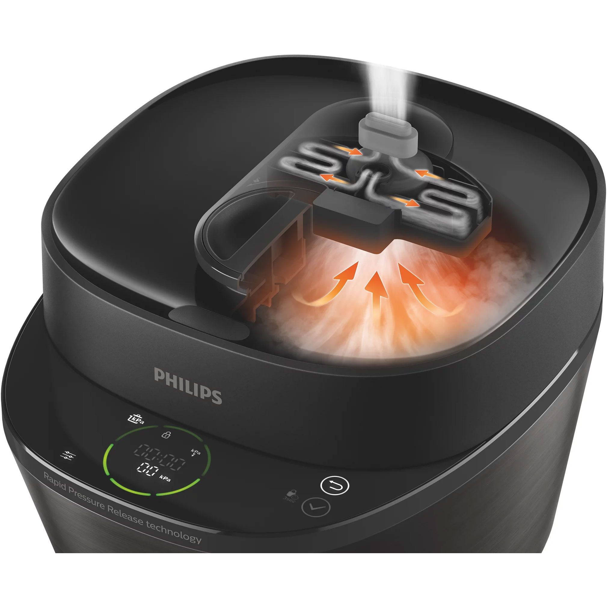Multicooker electric sub presiune Philips All-In-One HD2151/40, 1000W, Volum 5l, 35 opțiuni meniu, Vas aluminiu teflonat, Temporizator 24 ore, Păstrare la cald 12 ore, Aplicație NutriU, Carte rețete