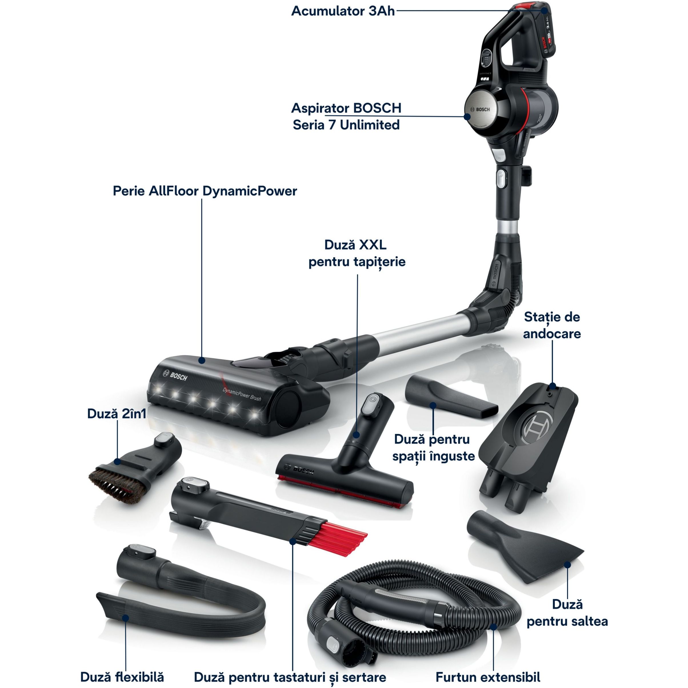 Aspirator vertical BOSCH Serie 7 Unlimited BCS711EXT, TurboSpin (3 trepte, Turbo), Acumulator Li-Ion 18V 3A, Praf 0.30l, Perie LED AllFloor DynamicPower, QuickStand, Nozzle Foot Release, G2.90kg, Negru