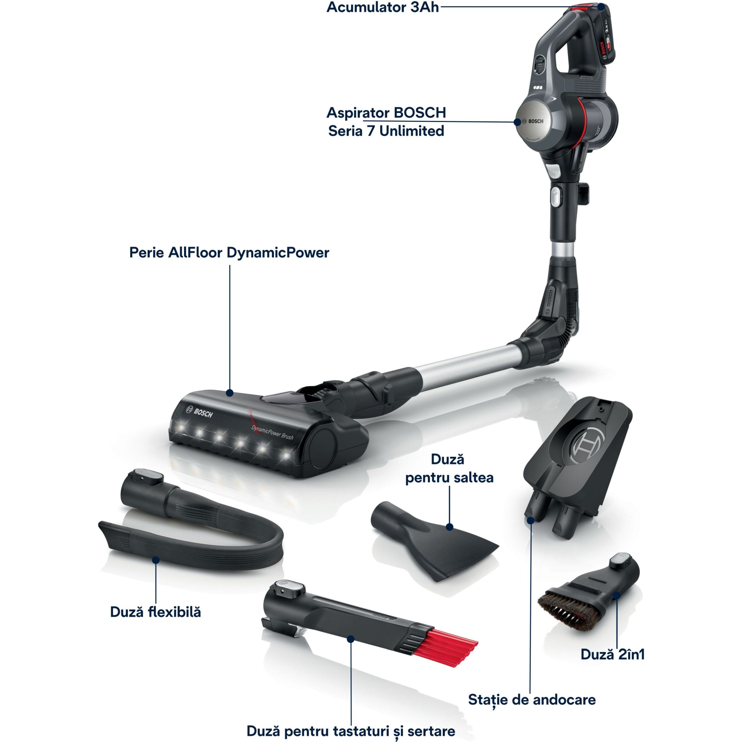 Aspirator vertical BOSCH Serie 7 Unlimited BCS711A, TurboSpin (3 trepte, Turbo), Acumulator Li-Ion 18V 3A, Praf 0.30l, Perie LED AllFloor DynamicPower, QuickStand, Nozzle Foot Release, G2.90kg, Dark Graphite