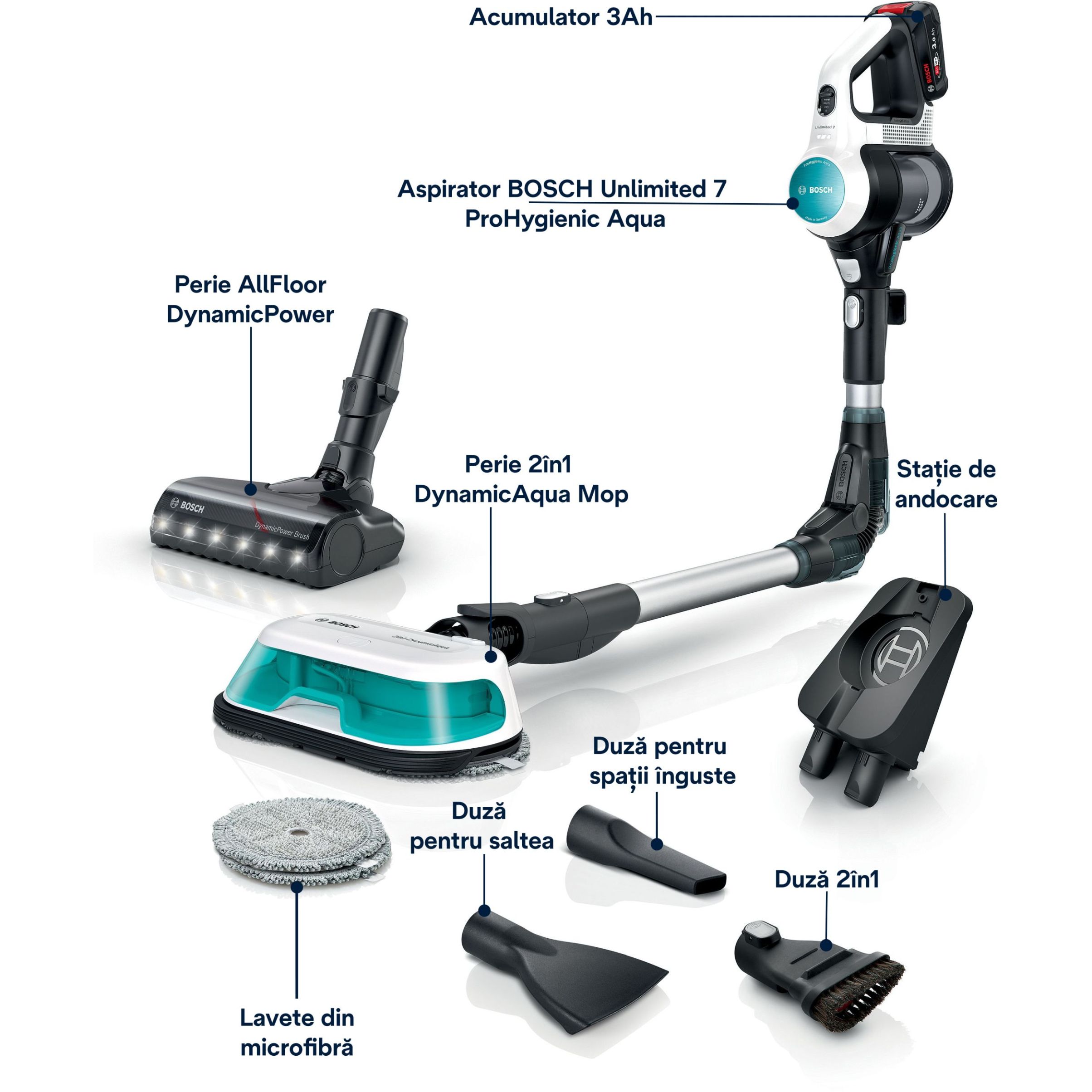 Aspirator vertical BOSCH Serie 7 Unlimited ProHygienic Aqua BCS71HYG2, TurboSpin (3 trepte, Turbo), Acumulator Li-Ion 18V 3A, Praf 0.30l, Funcție mop, Perie DynamicAqua 2în1, Lavete microfibră, G2.90kg, Alb
