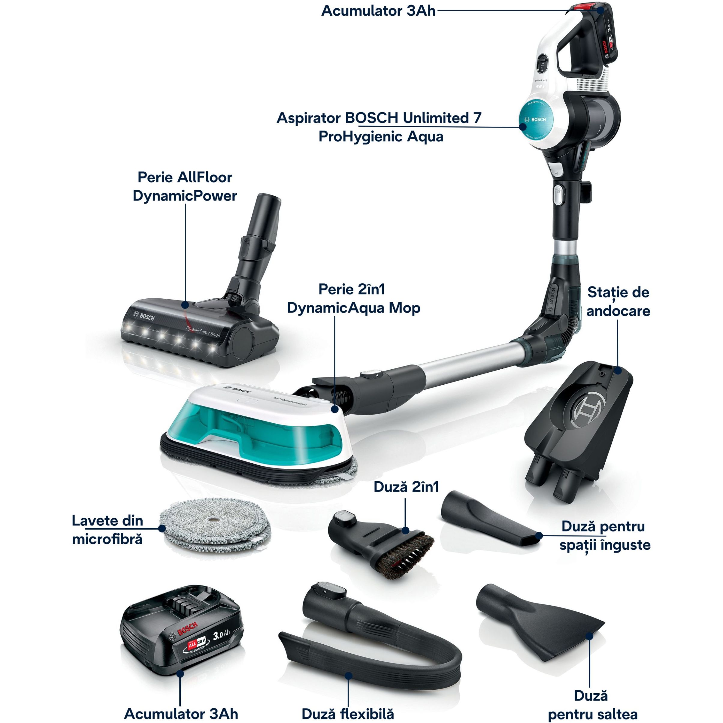 Aspirator vertical BOSCH Serie 7 Unlimited ProHygienic Aqua BCS712HYG5, TurboSpin (3 trepte, Turbo), 2x Acumulator Li-Ion 18V 3A, Praf 0.30l, Funcție mop, Perie DynamicAqua 2în1, Lavete microfibră, G2.90kg, Alb