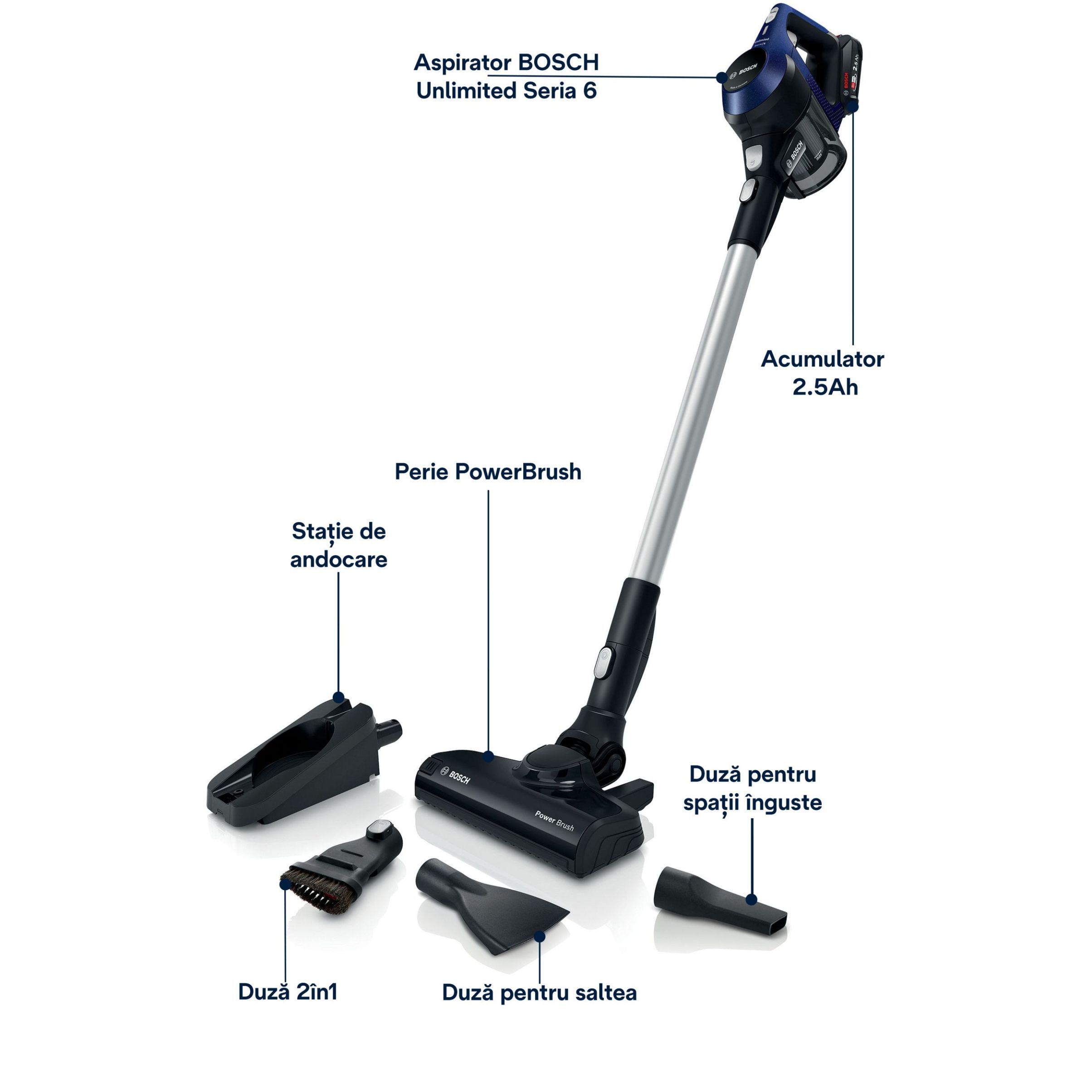 Aspirator vertical BOSCH Serie 6 Unlimited BBS611MAT, Uz Dry, 2 trepte, 1 acc. li-Ion 18V (uz 30min, reînc. 4h), Praf 0.3l, Perie electrică AllFloor Power, Motor DigitalSpin, 2.3kg, Moonlight Blue