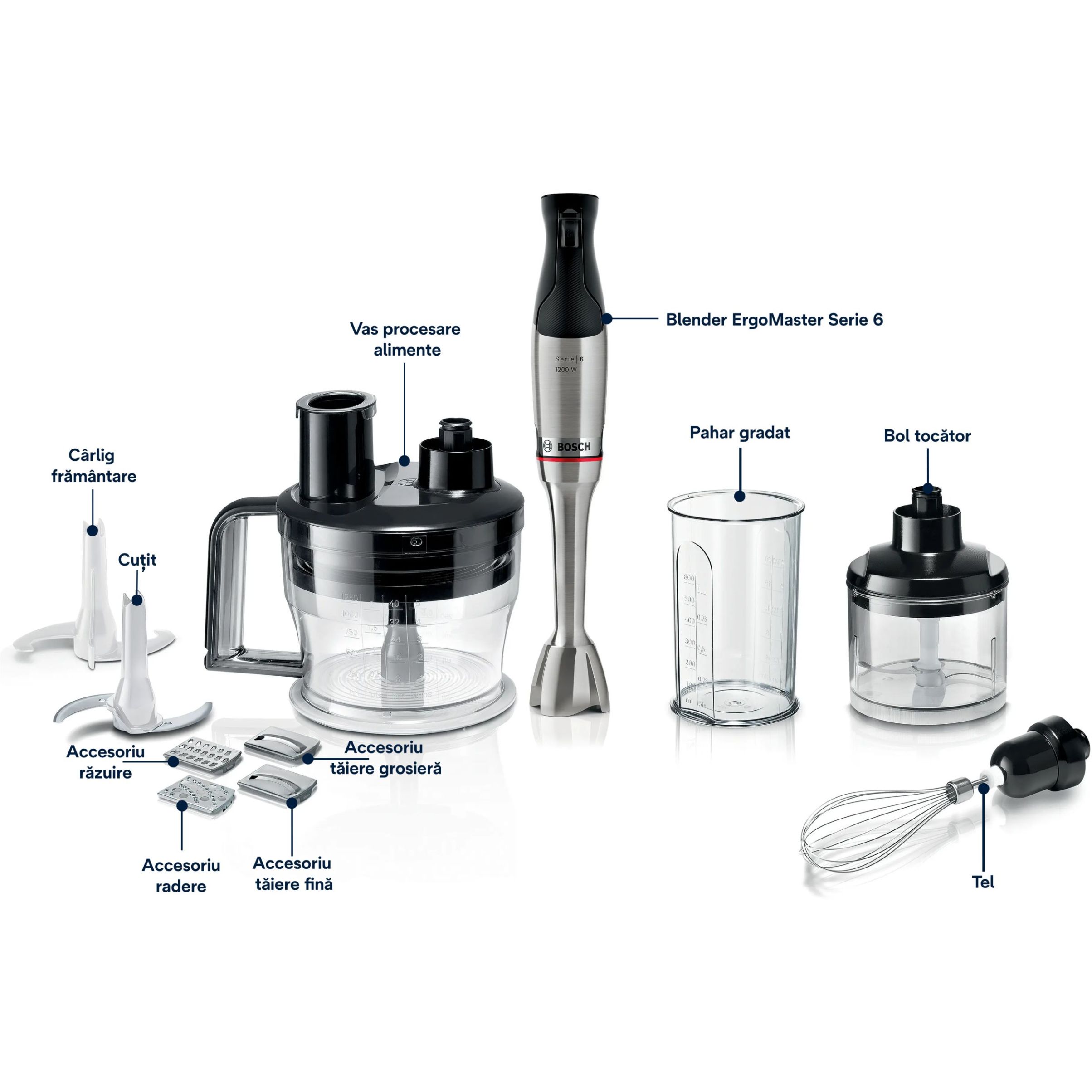 Blender de mână BOSCH Serie 6 ErgoMaster MSM6M871, 1200W, Inox