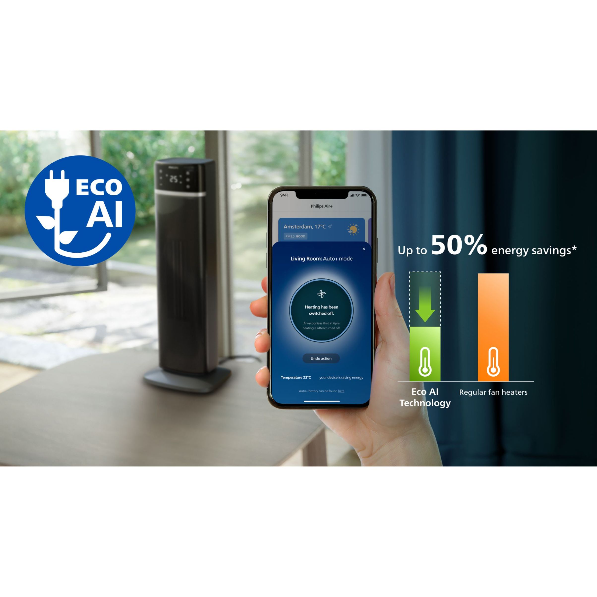 Aerotermă ceramică Philips Serie 5000 CX5120/11