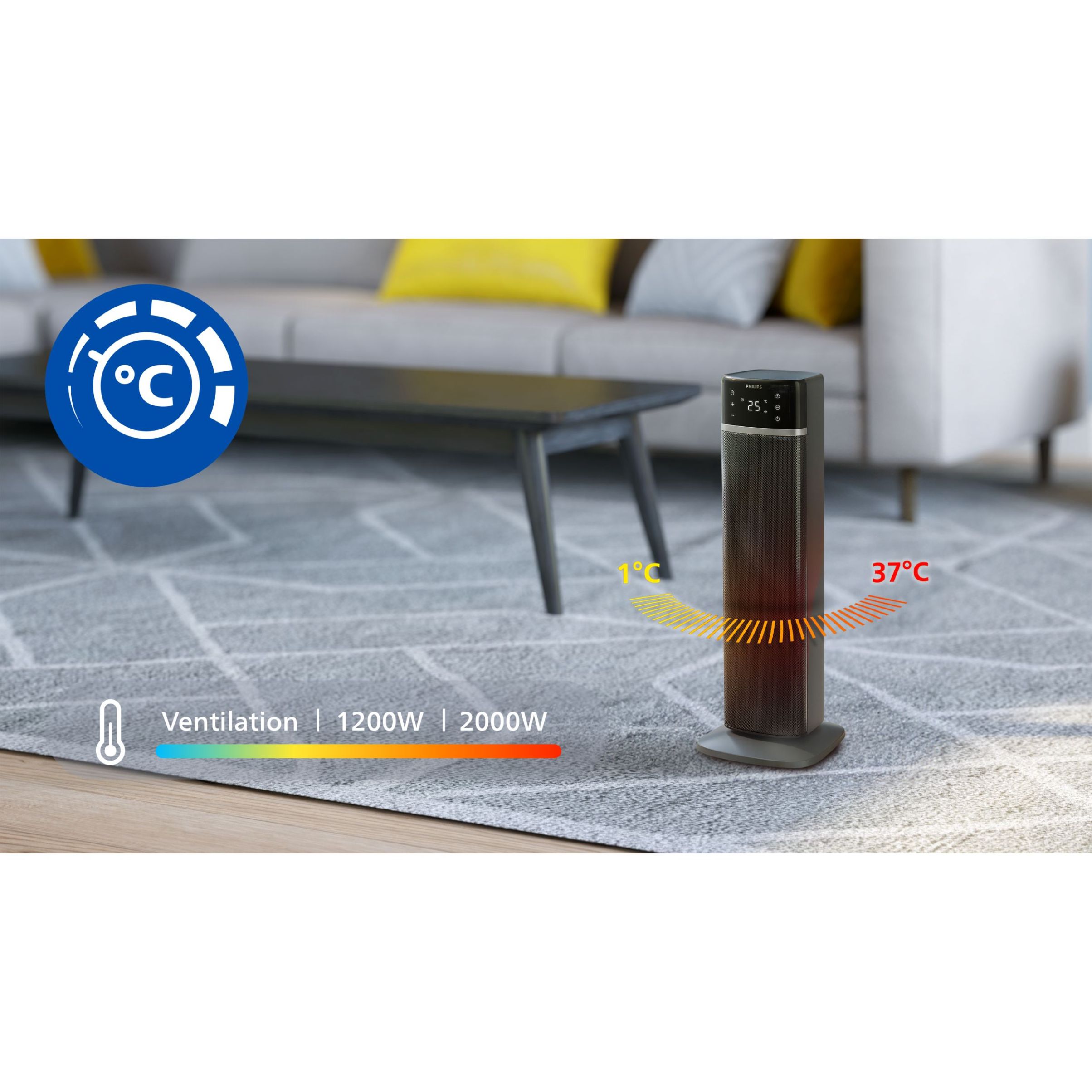 Aerotermă ceramică Philips Serie 5000 CX5120/11