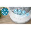 Ventilator de masă Philips Seria 2000 CX2050/00