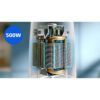Tocător Philips Seria 3000 HR1502/00